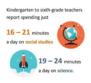 Knowledge Needs Champions