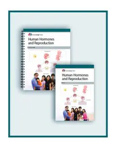 Human Hormones and Reproduction: CKSci Classroom Set