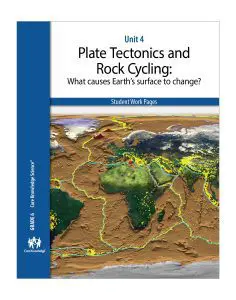 Plate Tectonics and Rock Cycling: CKSci Student Work Pages