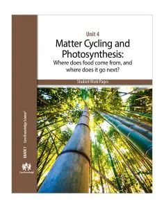 Matter Cycling and Photosynthesis: CKSci Student Work Pages