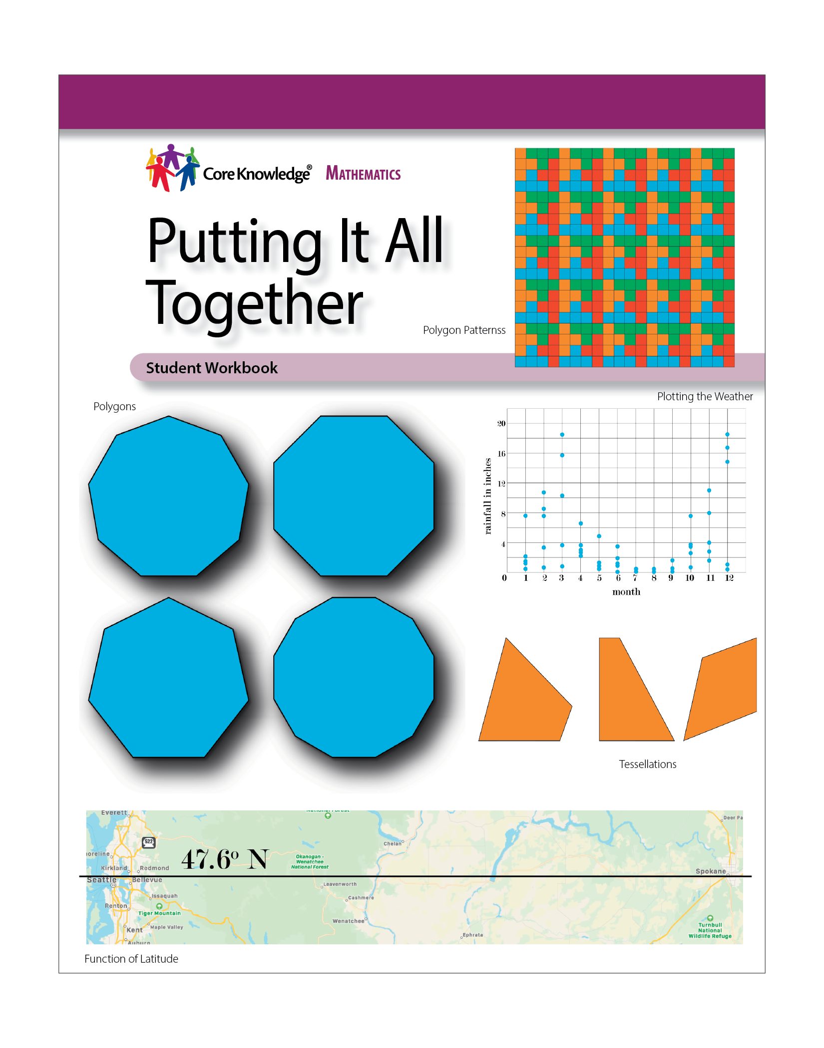 This is the default image