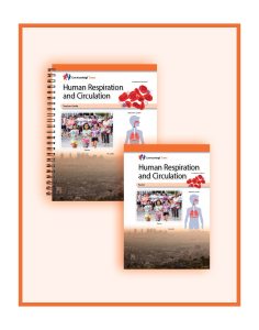 Human Respiration and Circulation: CKSci Classroom Set