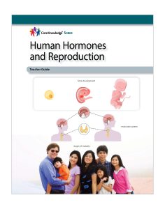 Human Hormones and Reproduction: CKSci Teacher Guide
