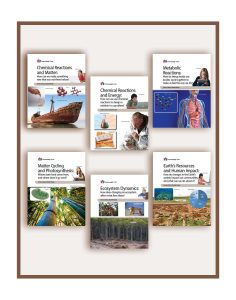 CKSci Grade 7 Student Reader Set