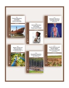 CKSci Grade 7 Student Work Pages Set