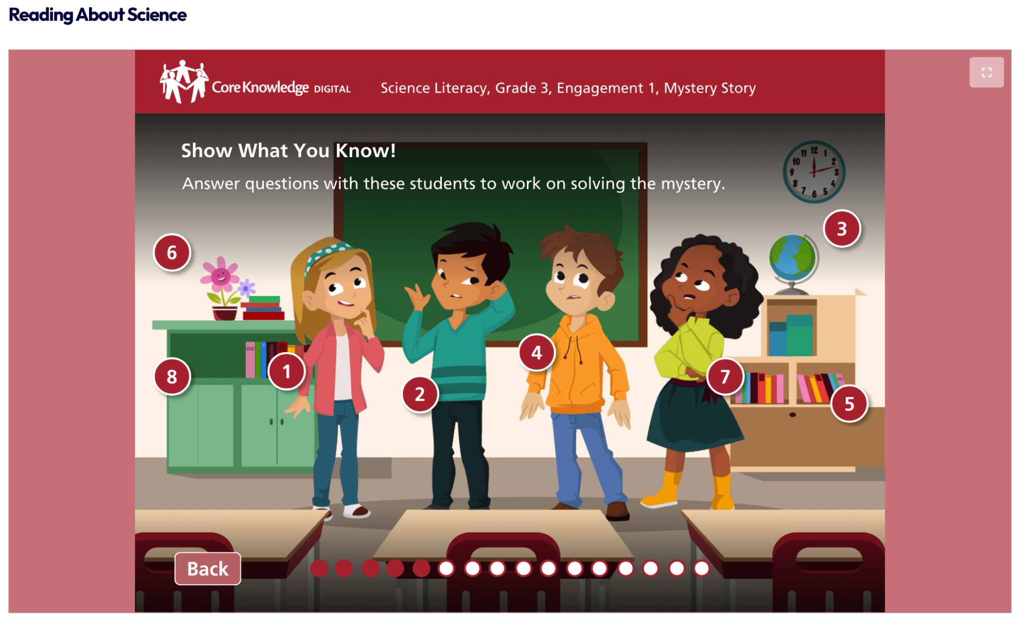 Science Digital Engagements – Core Knowledge Foundation